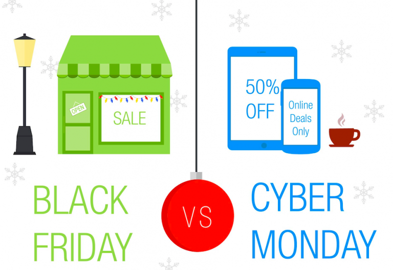 Black Friday VS Cyber Monday: What's The Difference Anyway? - Benchmark ...